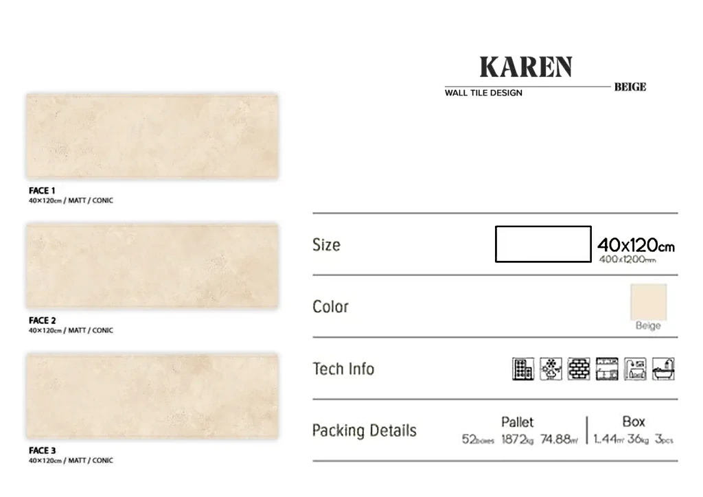 Karen — Wandfliese