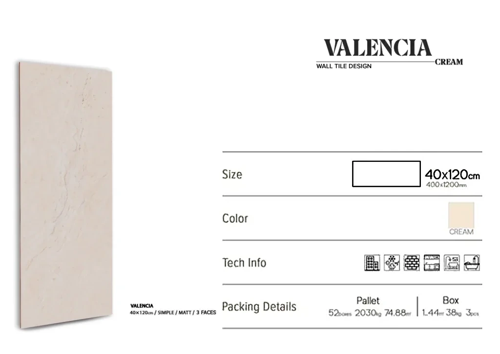 Valencia — Wandfliese