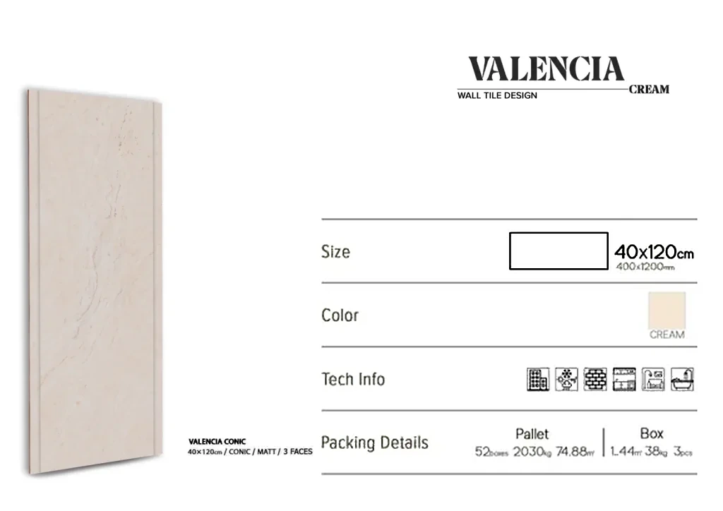 Valencia Conic — Wandfliese